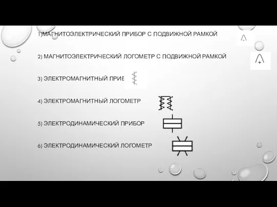 1)МАГНИТОЭЛЕКТРИЧЕСКИЙ ПРИБОР С ПОДВИЖНОЙ РАМКОЙ 2) МАГНИТОЭЛЕКТРИЧЕСКИЙ ЛОГОМЕТР С ПОДВИЖНОЙ РАМКОЙ 3)