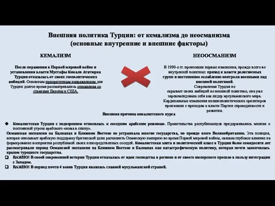 Внешняя политика Турции: от кемализма до неосманизма (основные внутренние и внешние факторы)