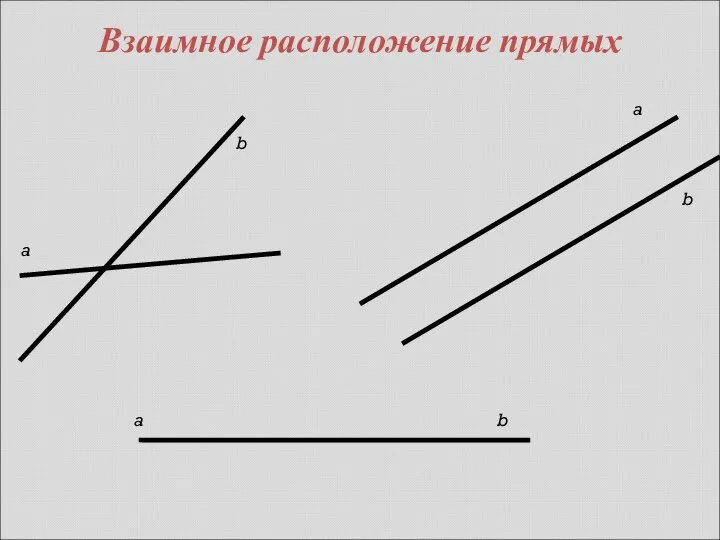 a b a b a b Взаимное расположение прямых