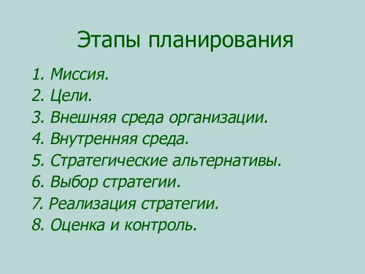 Этапы планирования 1. Миссия. 2. Цели. 3. Внешняя среда организации. 4. Внутренняя