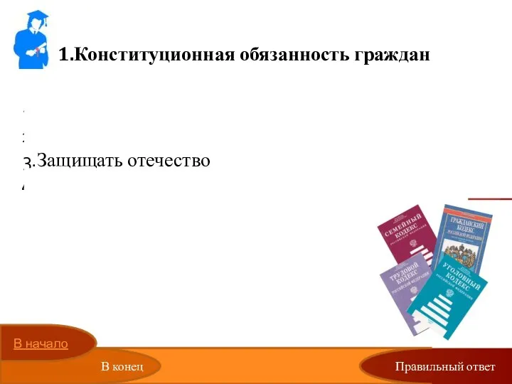 1.Конституционная обязанность граждан Избирать в органы государственной власти Сообщать об известных им