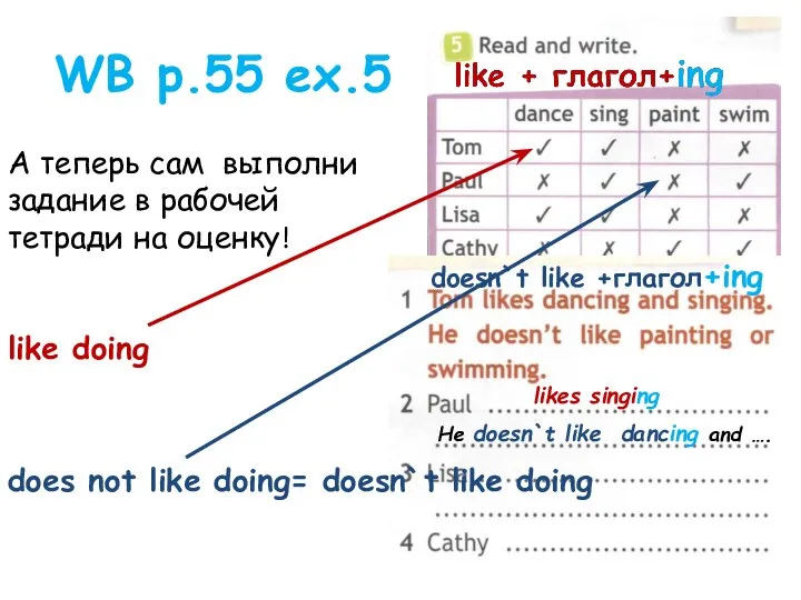 WB p.55 ex.5 А теперь сам выполни задание в рабочей тетради на