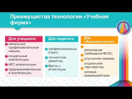 Преимущества технологии «Учебная фирма» Для учащихся: начальные профессиональные навыки; социальные компетенции; ИКТ-компетенции;