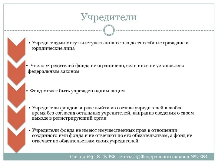 Учредители статья 15 Федерального закона №7-ФЗ Статья 123.18 ГК РФ,