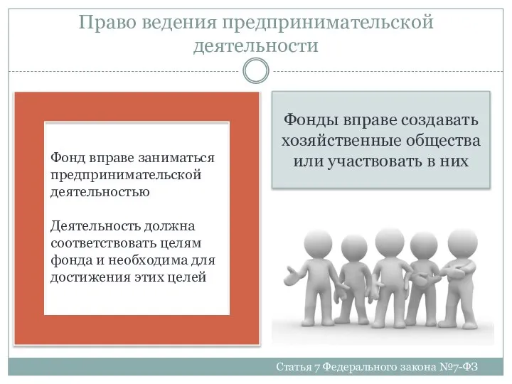 Фонды вправе создавать хозяйственные общества или участвовать в них Право ведения предпринимательской