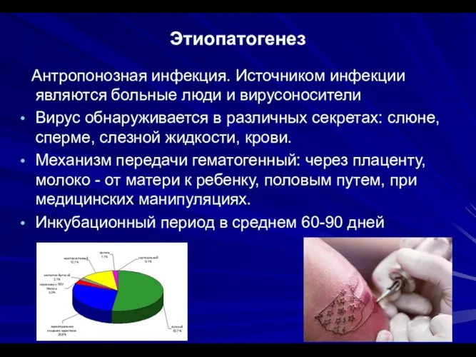 Этиопатогенез Антропонозная инфекция. Источником инфекции являются больные люди и вирусоносители Вирус обнаруживается