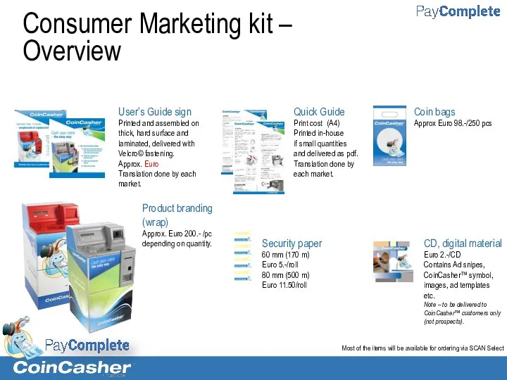 Consumer Marketing kit – Overview User’s Guide sign Printed and assembled on