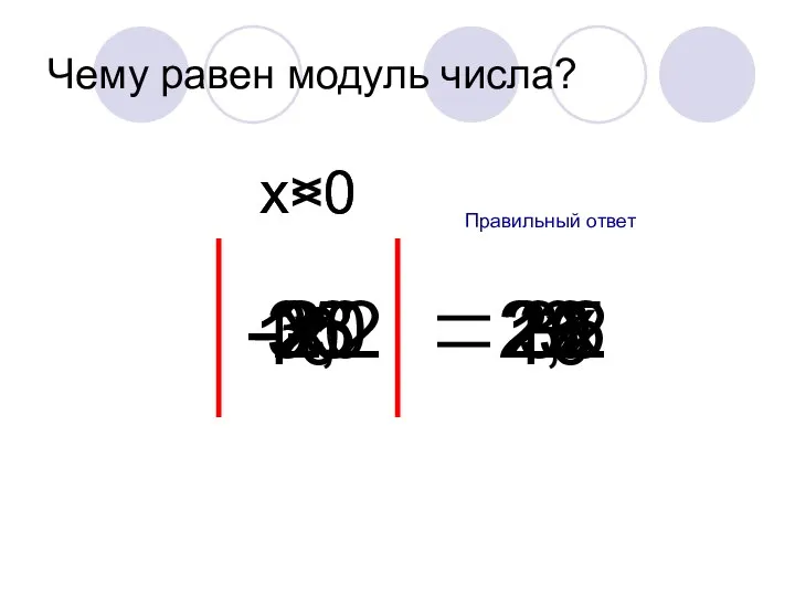 Чему равен модуль числа? Правильный ответ 35 35 -3 3 -20 20