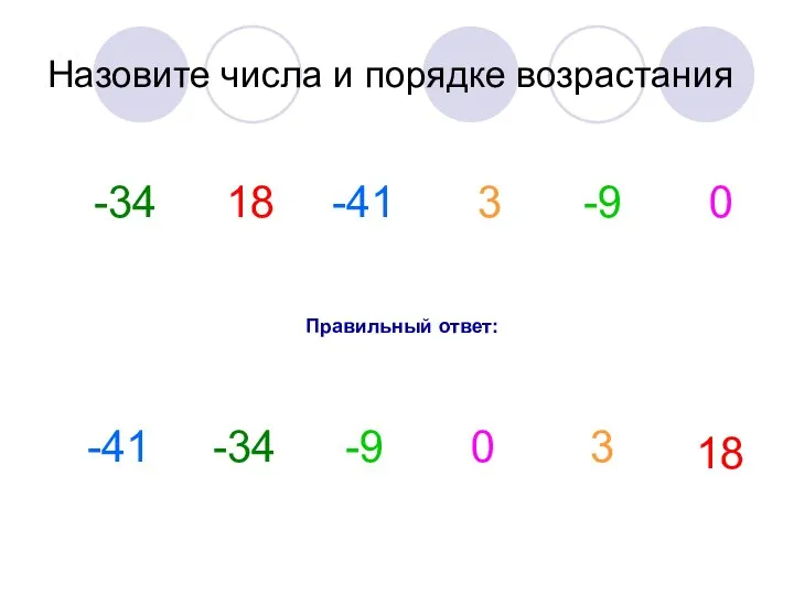 Назовите числа и порядке возрастания -34 -41 18 3 -9 0 -34