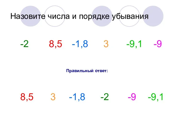 Назовите числа и порядке убывания -2 -1,8 8,5 3 -9,1 -9 -2