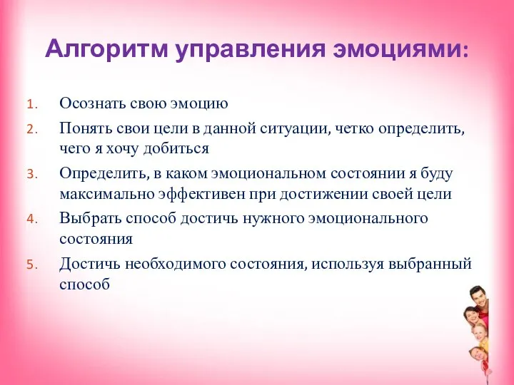 Алгоритм управления эмоциями: Осознать свою эмоцию Понять свои цели в данной ситуации,