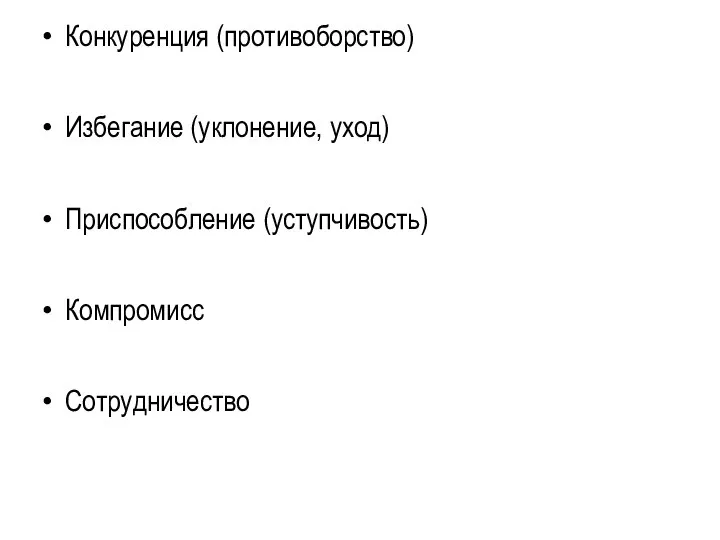 Конкуренция (противоборство) Избегание (уклонение, уход) Приспособление (уступчивость) Компромисс Сотрудничество