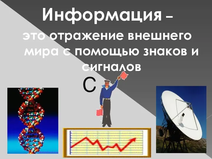 Информация – это отражение внешнего мира с помощью знаков и сигналов