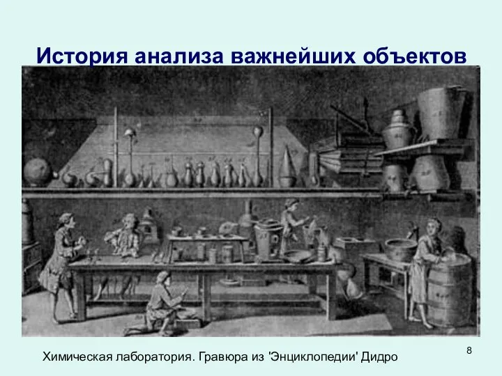 История анализа важнейших объектов Химическая лаборатория. Гравюра из 'Энциклопедии' Дидро