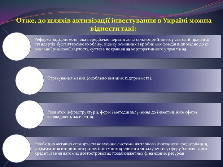 Отже, до шляхів активізації інвестування в Україні можна віднести такі: