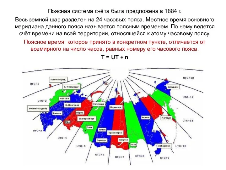 Поясная система счёта была предложена в 1884 г. Весь земной шар разделен