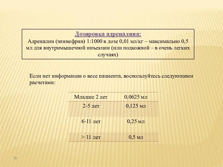 Дозировка адреналина: Адреналин (эпинефрин) 1:1000 в дозе 0,01 мл/кг – максимально 0,5