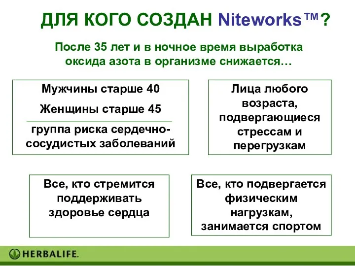 ДЛЯ КОГО СОЗДАН Niteworks™? После 35 лет и в ночное время выработка