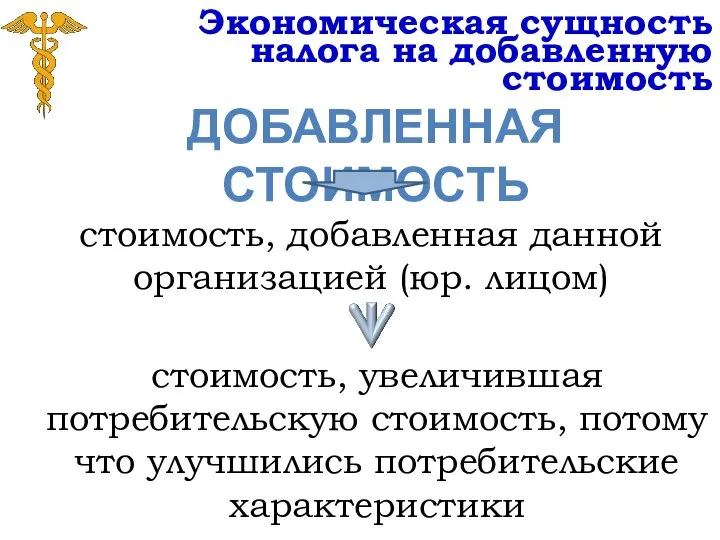 Экономическая сущность налога на добавленную стоимость ДОБАВЛЕННАЯ СТОИМОСТЬ стоимость, добавленная данной организацией