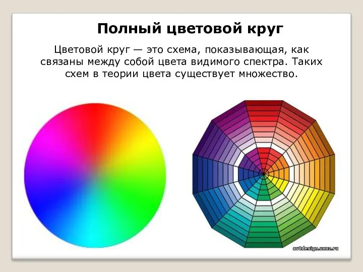 Полный цветовой круг Цветовой круг — это схема, показывающая, как связаны между