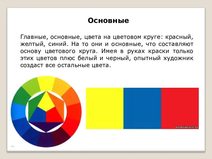 Основные Главные, основные, цвета на цветовом круге: красный, желтый, синий. На то