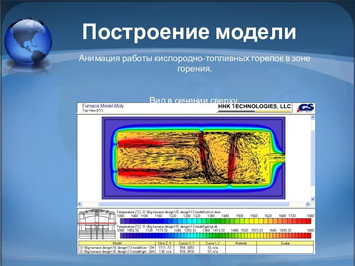 Построение модели Анимация работы кислородно-топливных горелок в зоне горения. Вид в сечении сверху.