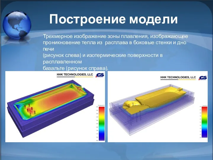 Построение модели Трехмерное изображение зоны плавления, изображающее проникновение тепла из расплава в