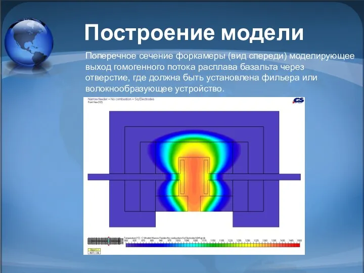 Построение модели Поперечное сечение форкамеры (вид спереди) моделирующее выход гомогенного потока расплава