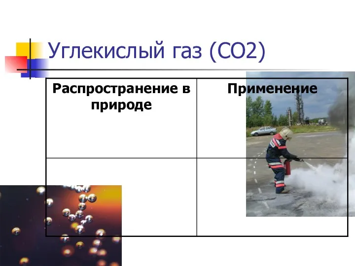 Углекислый газ (CO2)