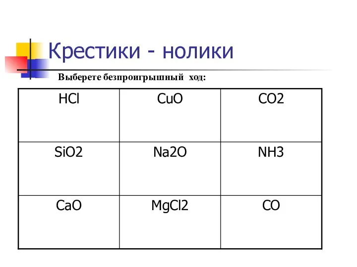 Крестики - нолики Выберете безпроигрышный ход: