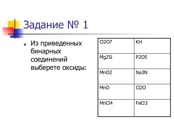 Задание № 1 Из приведенных бинарных соединений выберете оксиды: