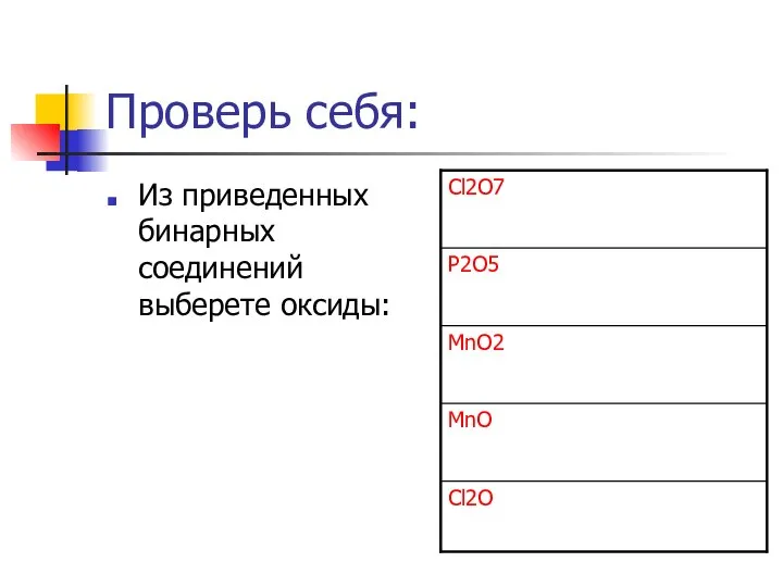 Проверь себя: Из приведенных бинарных соединений выберете оксиды: