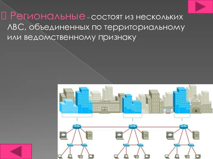 Региональные – состоят из нескольких ЛВС, объединенных по территориальному или ведомственному признаку