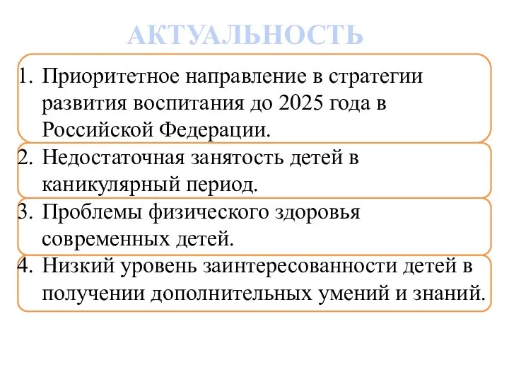 АКТУАЛЬНОСТЬ Приоритетное направление в стратегии развития воспитания до 2025 года в Российской