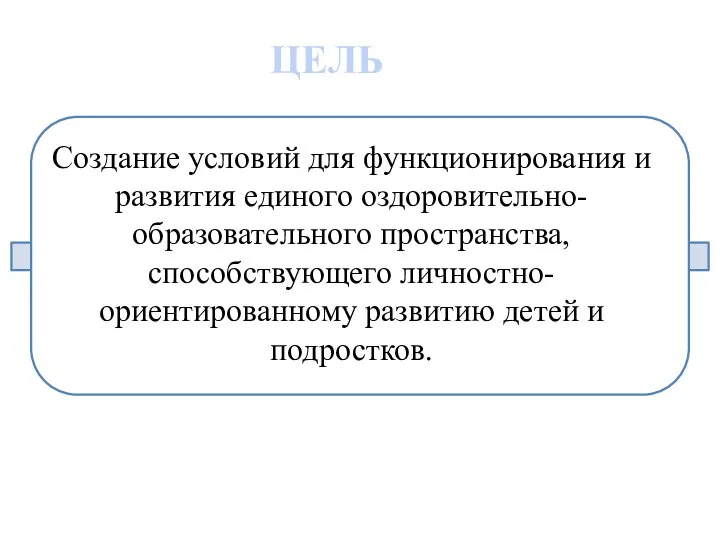 Создание условий для функционирования и развития единого оздоровительно-образовательного пространства, способствующего личностно-ориентированному развитию детей и подростков. ЦЕЛЬ