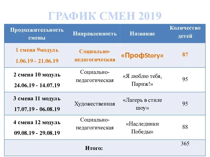 ГРАФИК СМЕН 2019