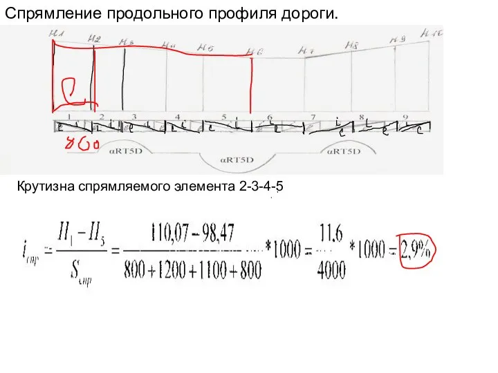 Спрямление продольного профиля дороги. Крутизна спрямляемого элемента 2-3-4-5