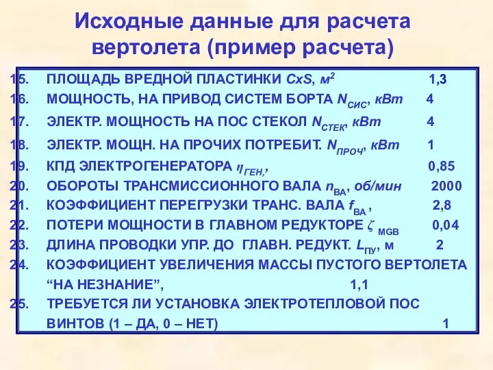 Исходные данные для расчета вертолета (пример расчета) ПЛОЩАДЬ ВРЕДНОЙ ПЛАСТИНКИ CxS, м2