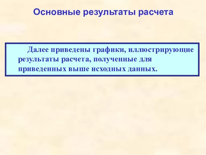 Основные результаты расчета Далее приведены графики, иллюстрирующие результаты расчета, полученные для приведенных выше исходных данных.