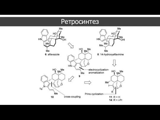 Ретросинтез