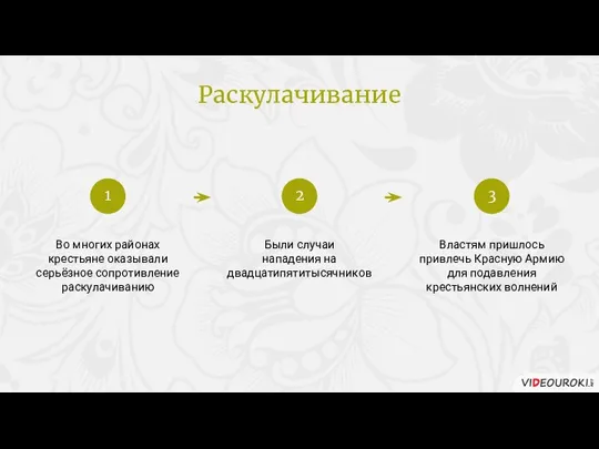 Во многих районах крестьяне оказывали серьёзное сопротивление раскулачиванию Были случаи нападения на