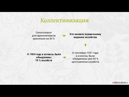 Сельхозналог для единоличников увеличили на 50 % Это мешало нормальному ведению хозяйства