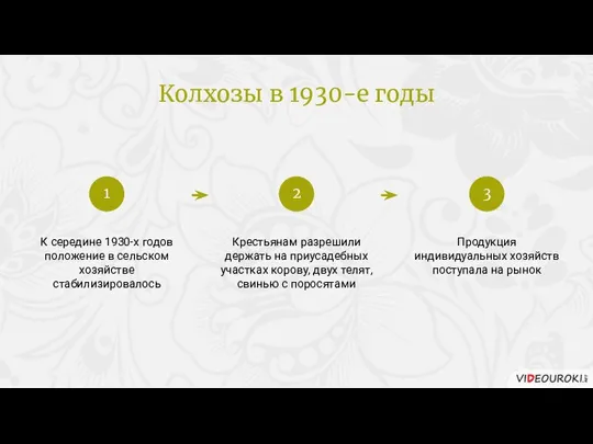 К середине 1930-х годов положение в сельском хозяйстве стабилизировалось Крестьянам разрешили держать