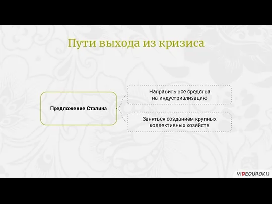 Предложение Сталина Направить все средства на индустриализацию Заняться созданием крупных коллективных хозяйств Пути выхода из кризиса