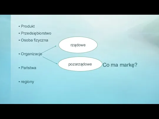 Co ma markę? Produkt Przedsiębiorstwo Osoba fizyczna Organizacje Państwa regiony rządowe pozarządowe