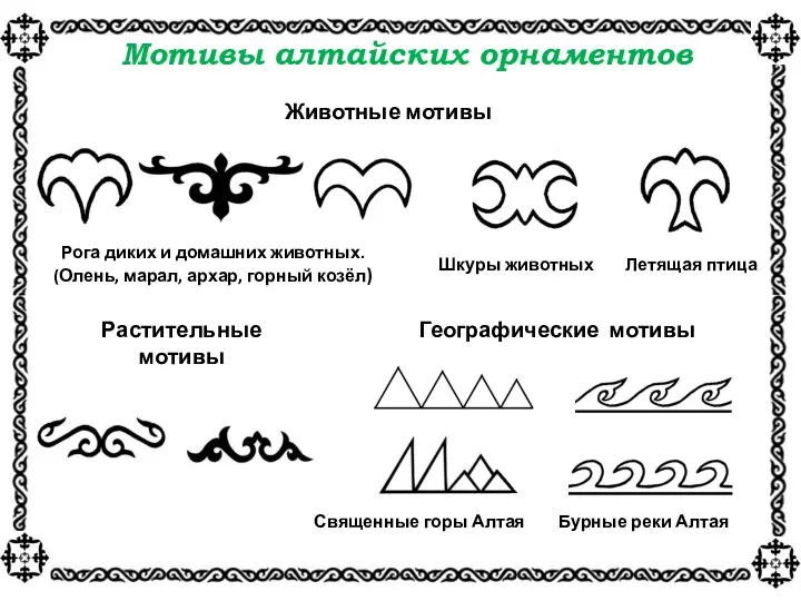 Мотивы алтайских орнаментов Рога диких и домашних животных. (Олень, марал, архар, горный