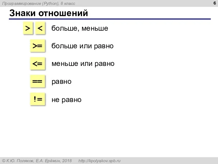 Знаки отношений > >= == != больше, меньше больше или равно меньше