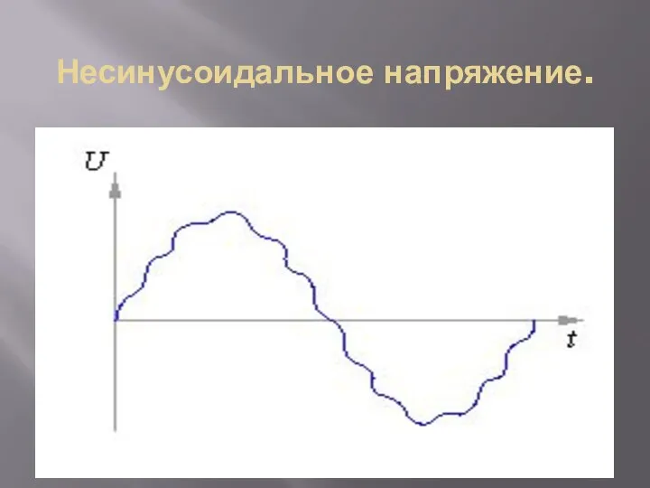 Несинусоидальное напряжение.