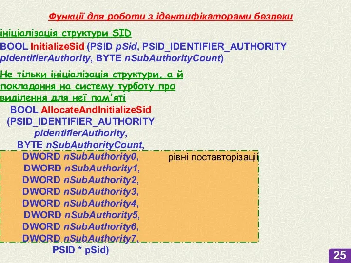 рівні поставторізаціі Функції для роботи з ідентифікаторами безпеки BOOL InitializeSid (PSID pSid,