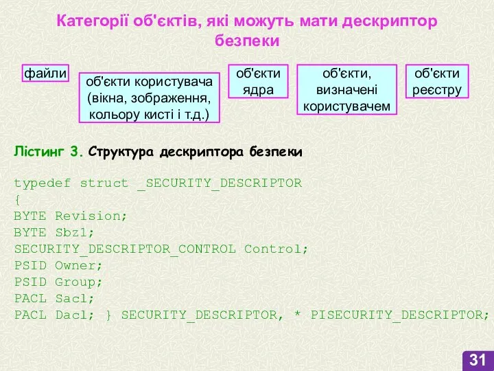 Категорії об'єктів, які можуть мати дескриптор безпеки файли об'єкти користувача (вікна, зображення,